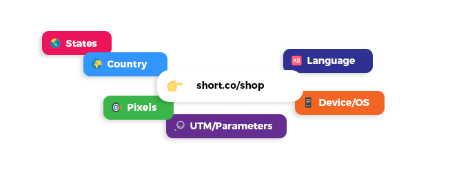 Des outils puissants et fonctionnels